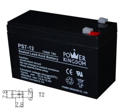 powerkingdom_7a