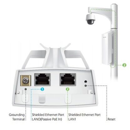Tplink-cpe210