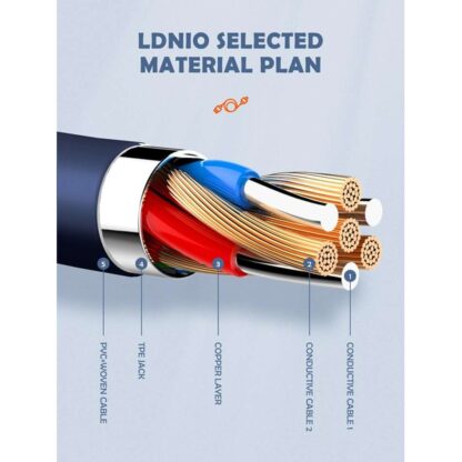 LDNIO_Lightning_1m_30w