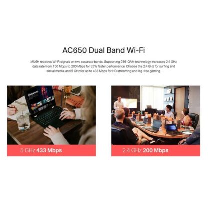 mercusys-ac650